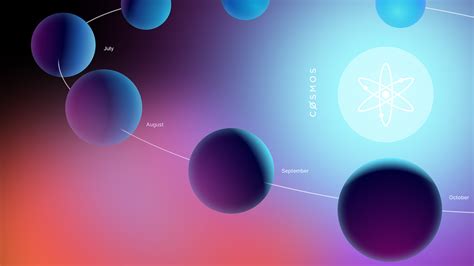The Cosmos Hub Roadmap 2.0 .